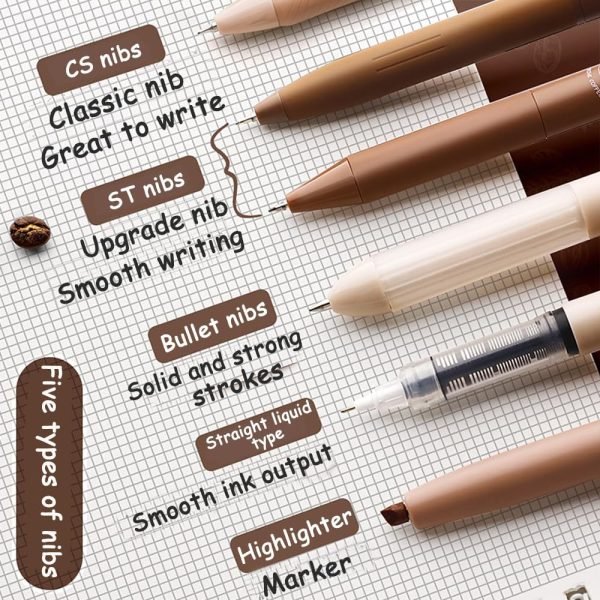 wholesale cute coffee pens 5pcs gel ink pens retractable pens and 1pcs highlighter 0.5mm fine point black ink kawaii smooth writing pens for school office supplies aesthetic supplies pens free samples