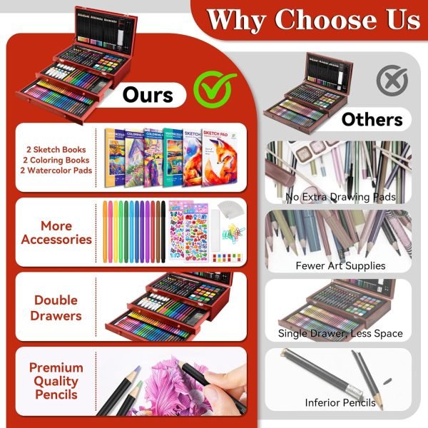 wholesale popyola art supplies, 269 piece deluxe art set with 6 drawing pads, watercolor paints, crayons, colored pencils set in wooden case, creative gifts for artists adults kids free samples